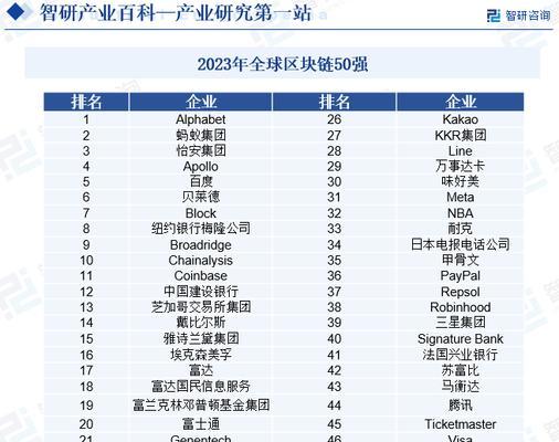 2024手机芯片性能排名大揭秘（探秘最强手机芯片排行榜）