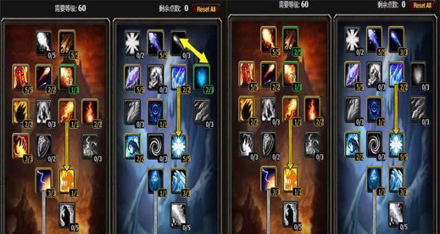 《探索法师天赋加点之道》(解锁最强法师天赋加点方法)