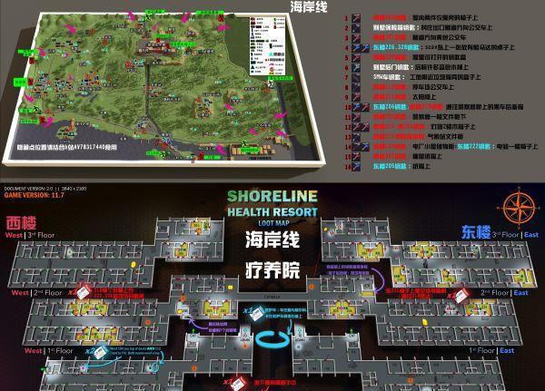 逃离塔科夫离线版怎么玩?游戏指南是什么?