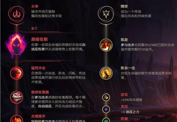 塞纳在英雄联盟中伤害为何如此之高?塞纳的伤害机制是什么?