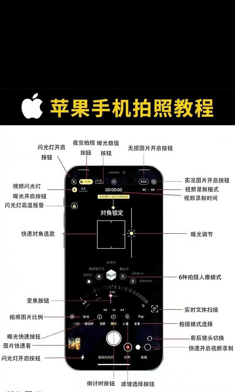 苹果手机镜头手机壳如何更换?更换步骤是什么?