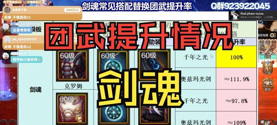 dnf剧情任务难度如何调整?调整难度有什么好处?