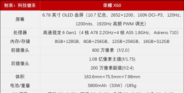 荣耀x50导入电话联系人的方法是什么?操作步骤是怎样的?