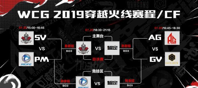 CF战队申诉流程及注意事项?