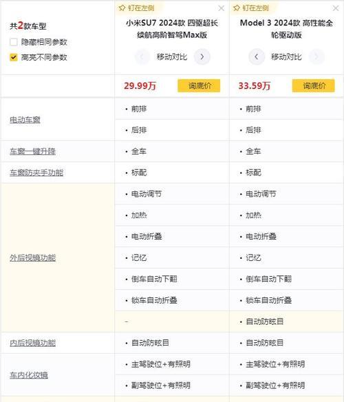 小米su7显卡的性能特点是什么?